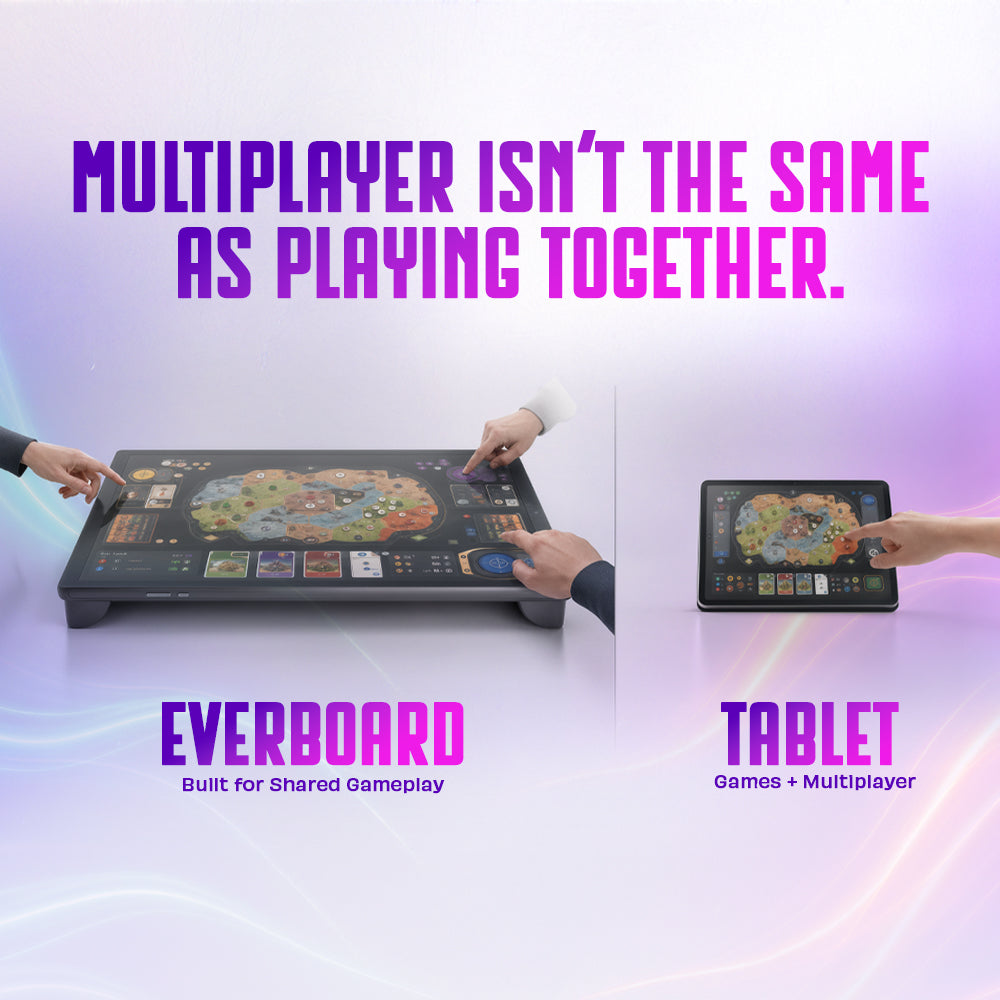 EVERBOARD