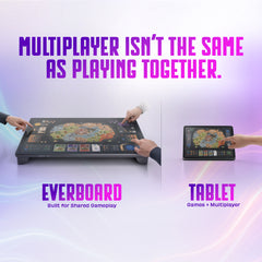 EVERBOARD